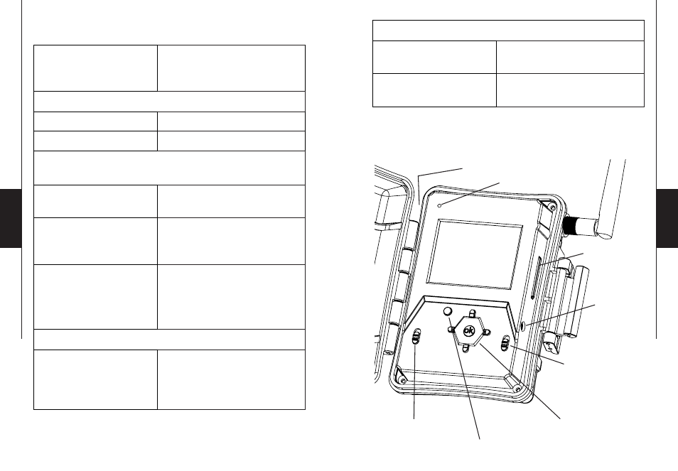SPYPOINT BLACKBOX-D (TINY-W3) User Manual | Page 23 / 31
