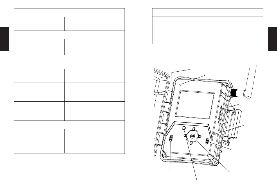 SPYPOINT BLACKBOX-D (TINY-W3) User Manual | Page 3 / 31