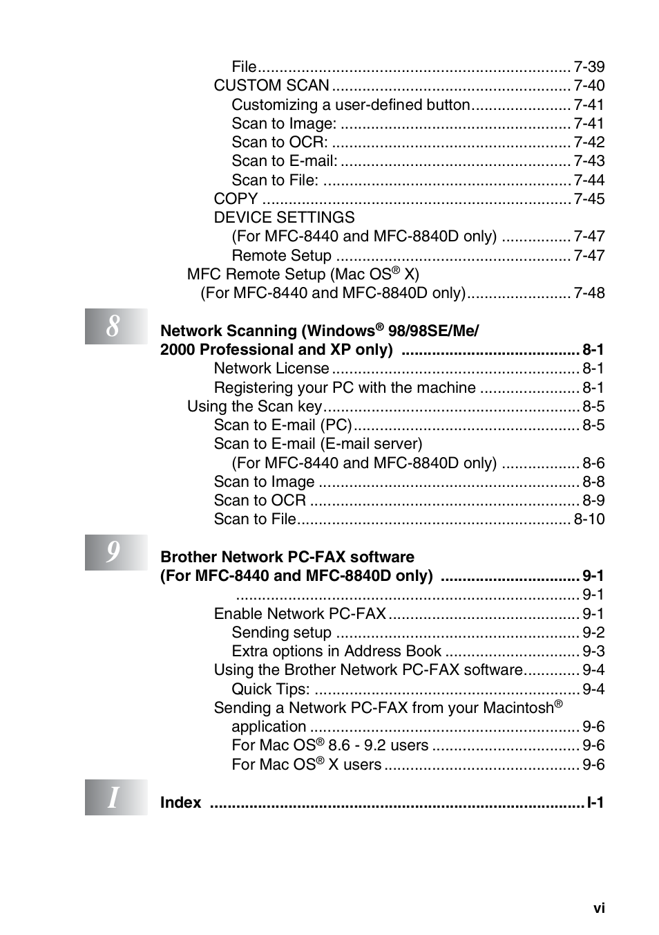 Brother MFC 8840D A User Manual | Page 7 / 183