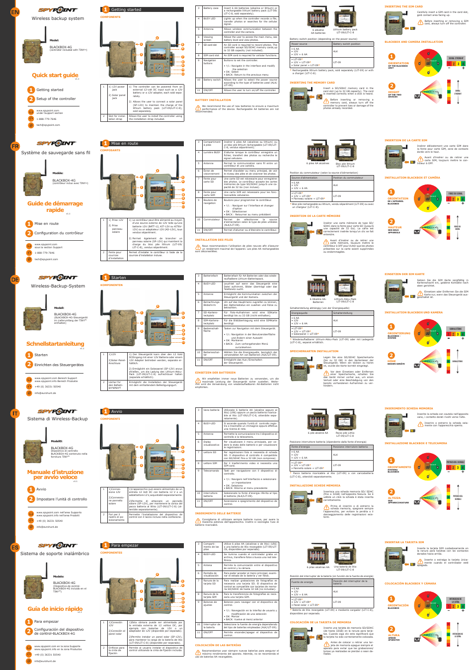 SPYPOINT BLACKBOX-4G (TINY-4G) User Manual | 2 pages