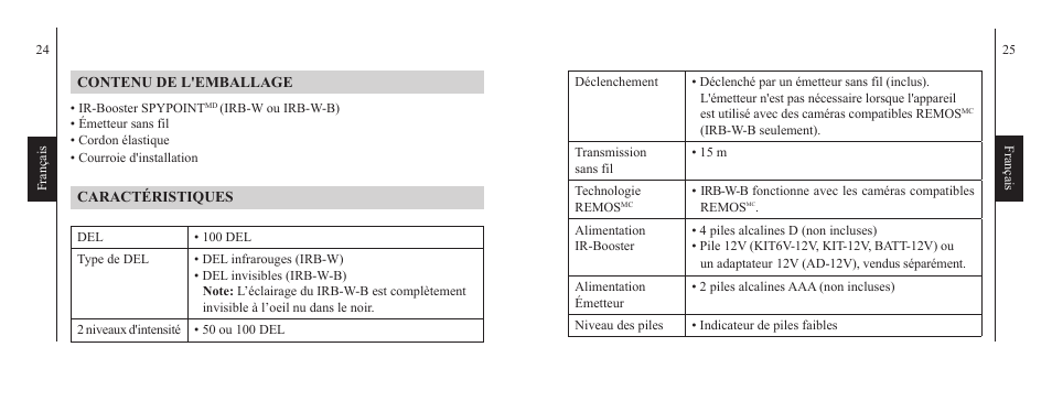 SPYPOINT IRB-W-B User Manual | Page 13 / 33