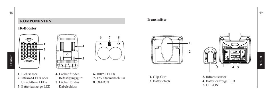 SPYPOINT IRB-W-B User Manual | Page 25 / 33