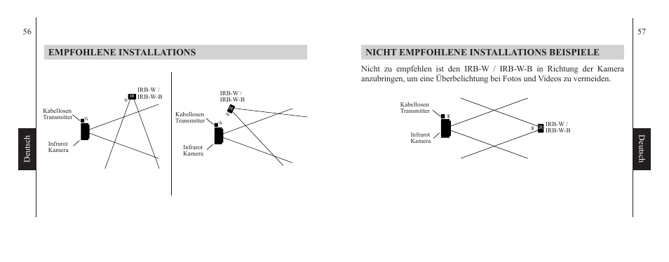 Nicht empfohlene installations beispiele, Empfohlene installations | SPYPOINT IRB-W-B User Manual | Page 29 / 33
