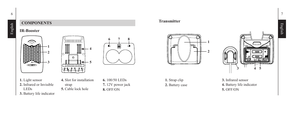 SPYPOINT IRB-W-B User Manual | Page 4 / 33