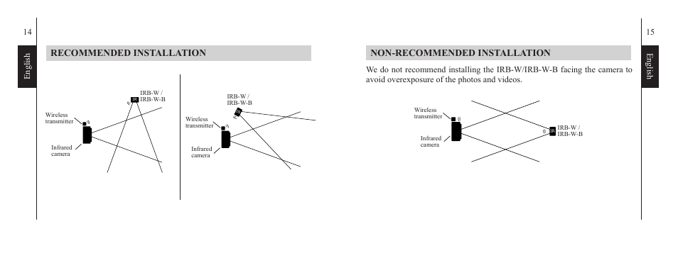Non-recommended installation, Recommended installation | SPYPOINT IRB-W-B User Manual | Page 8 / 33