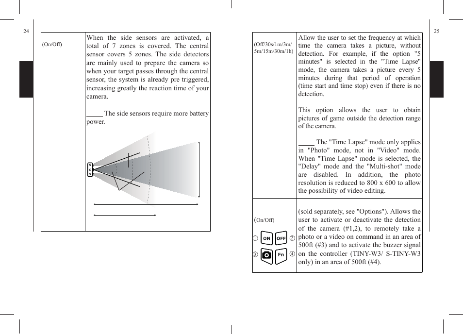 Side sensors | SPYPOINT S-TINY-3 User Manual | Page 13 / 55