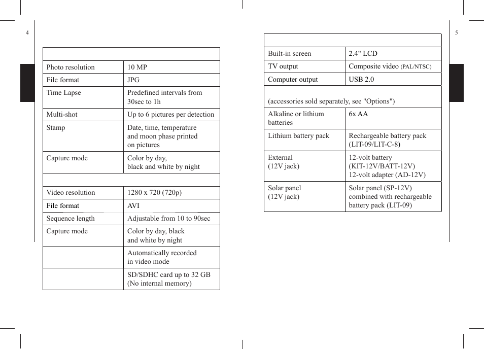 SPYPOINT S-TINY-3 User Manual | Page 3 / 55