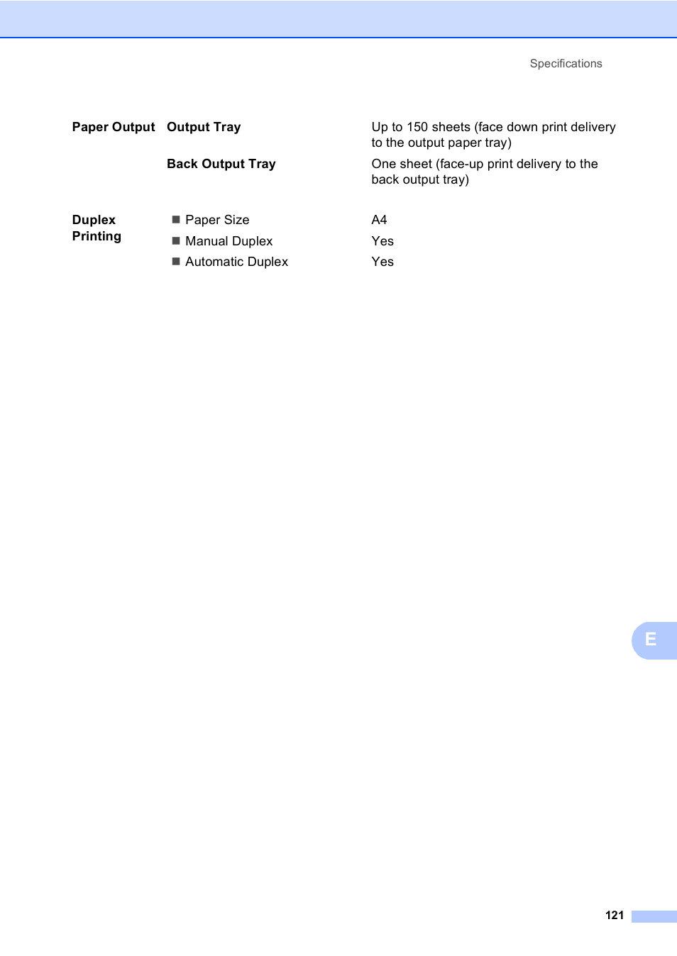 Brother DCP-8085DN User Manual | Page 128 / 143