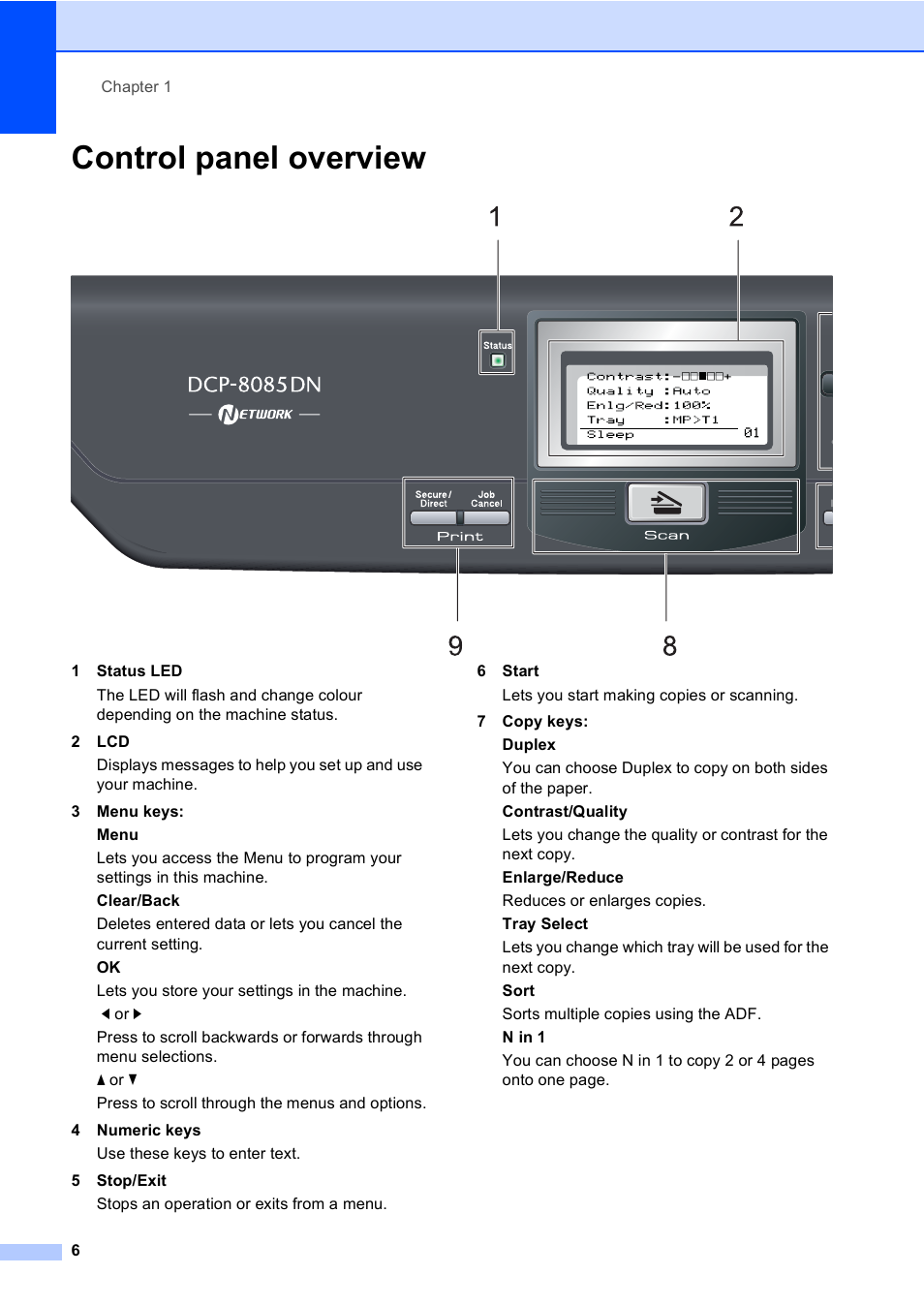 Control panel overview | Brother DCP-8085DN User Manual | Page 13 / 143