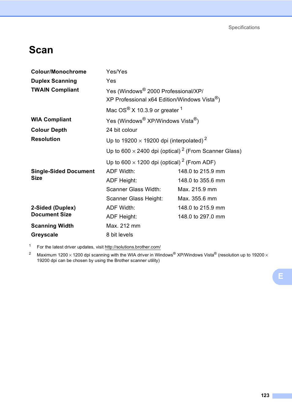 Scan | Brother DCP-8085DN User Manual | Page 130 / 143