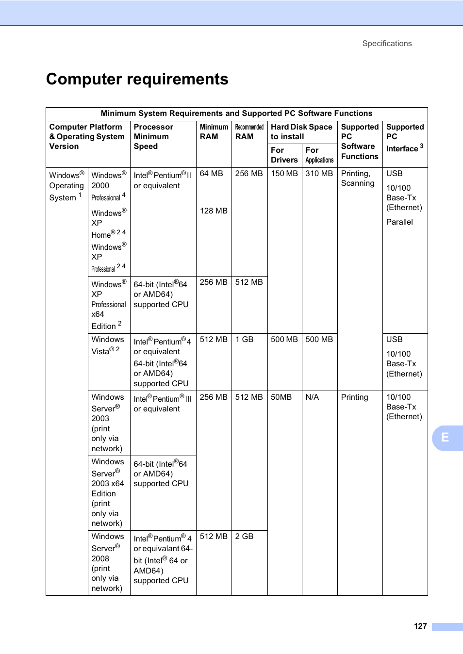 Computer requirements | Brother DCP-8085DN User Manual | Page 134 / 143