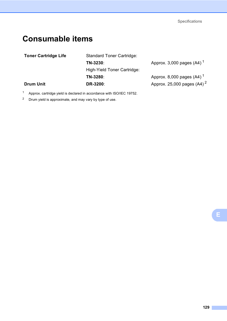 Consumable items | Brother DCP-8085DN User Manual | Page 136 / 143