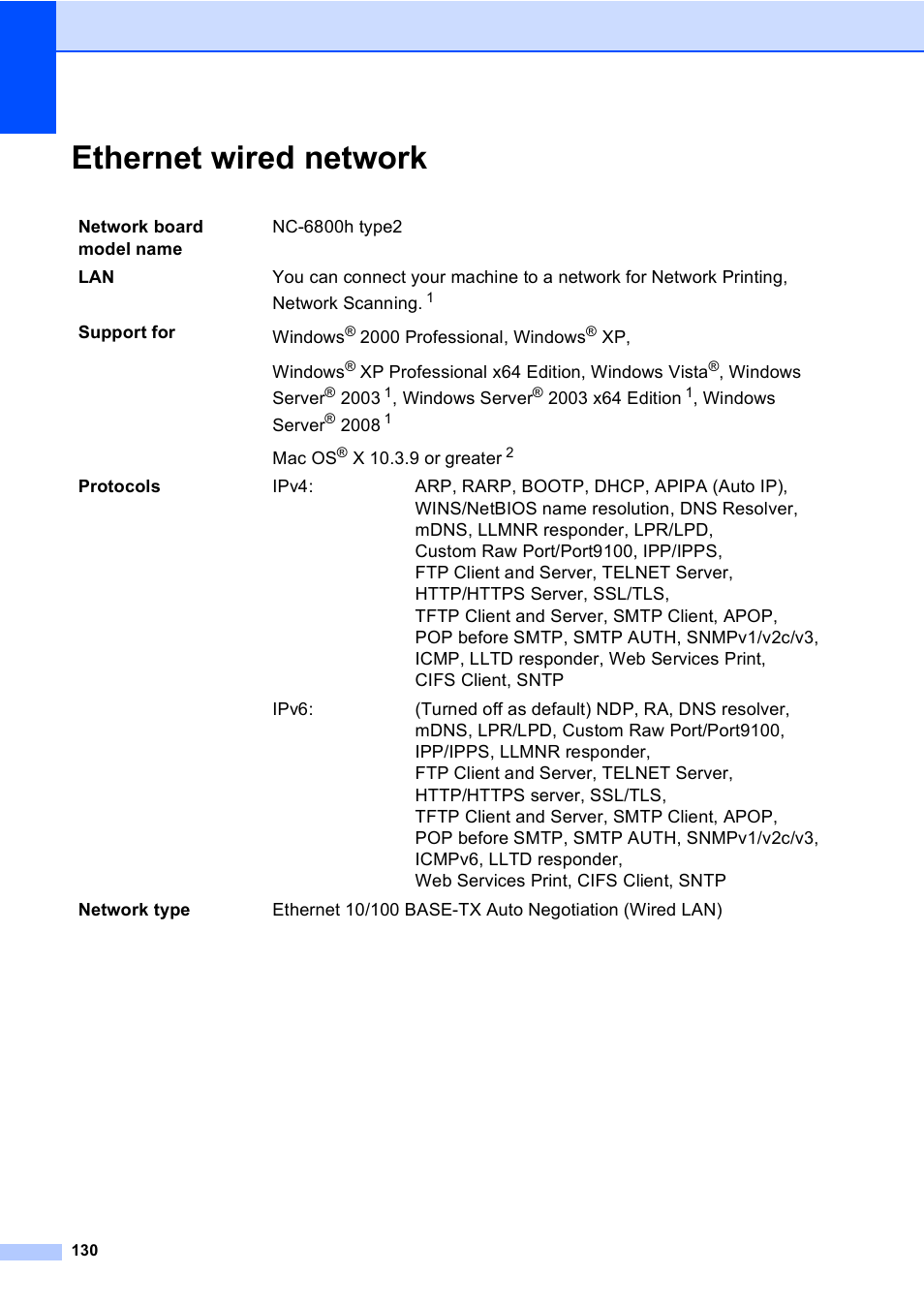 Ethernet wired network | Brother DCP-8085DN User Manual | Page 137 / 143