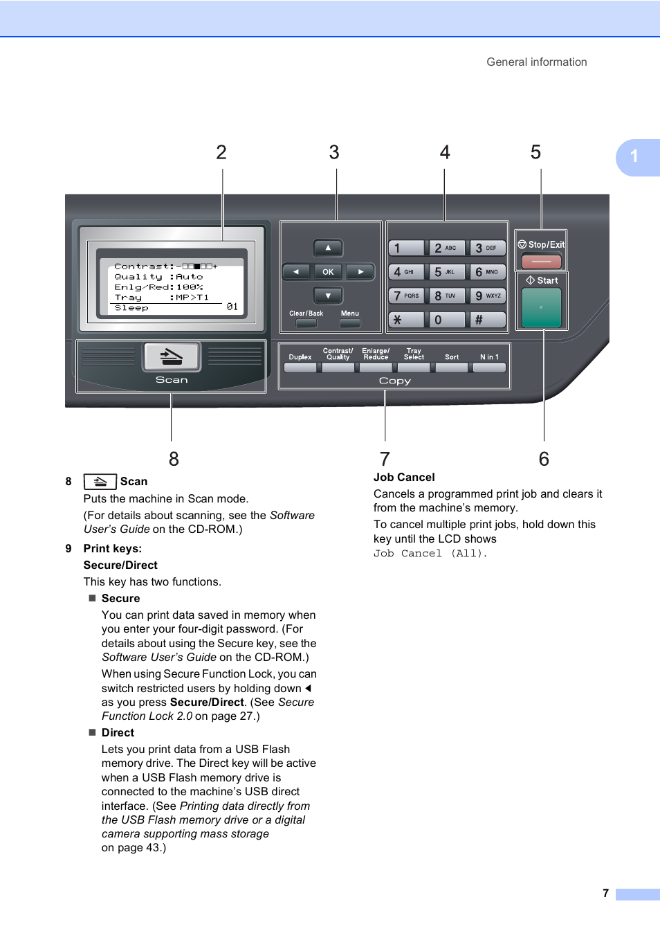 Brother DCP-8085DN User Manual | Page 14 / 143