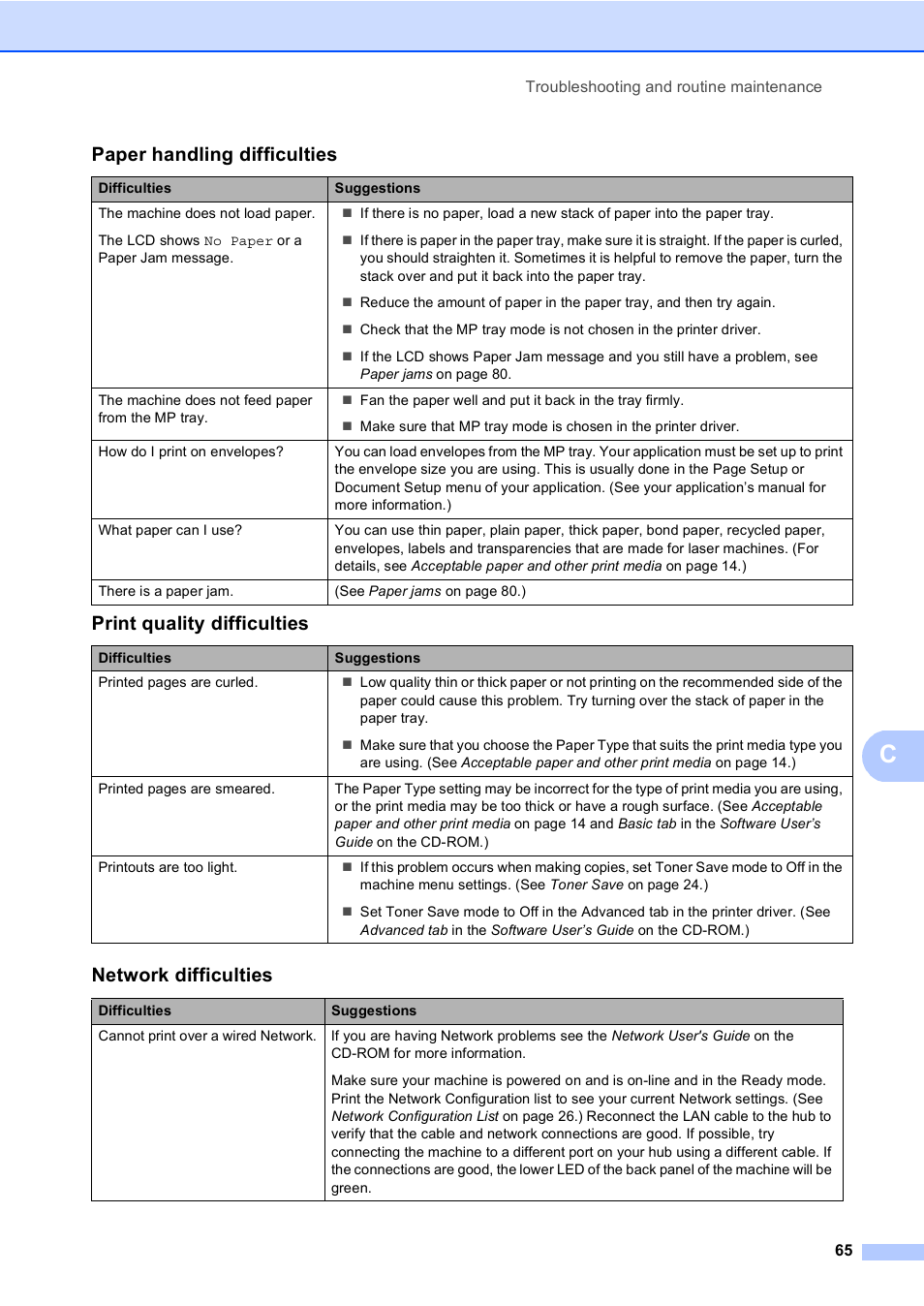 Paper handling difficulties, Print quality difficulties, Network difficulties | Brother DCP-8085DN User Manual | Page 72 / 143