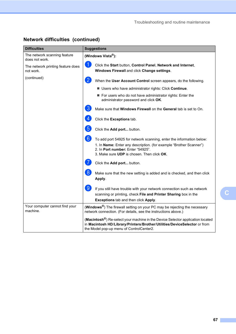 Brother DCP-8085DN User Manual | Page 74 / 143