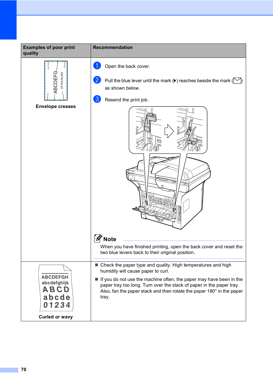 Brother DCP-8085DN User Manual | Page 77 / 143