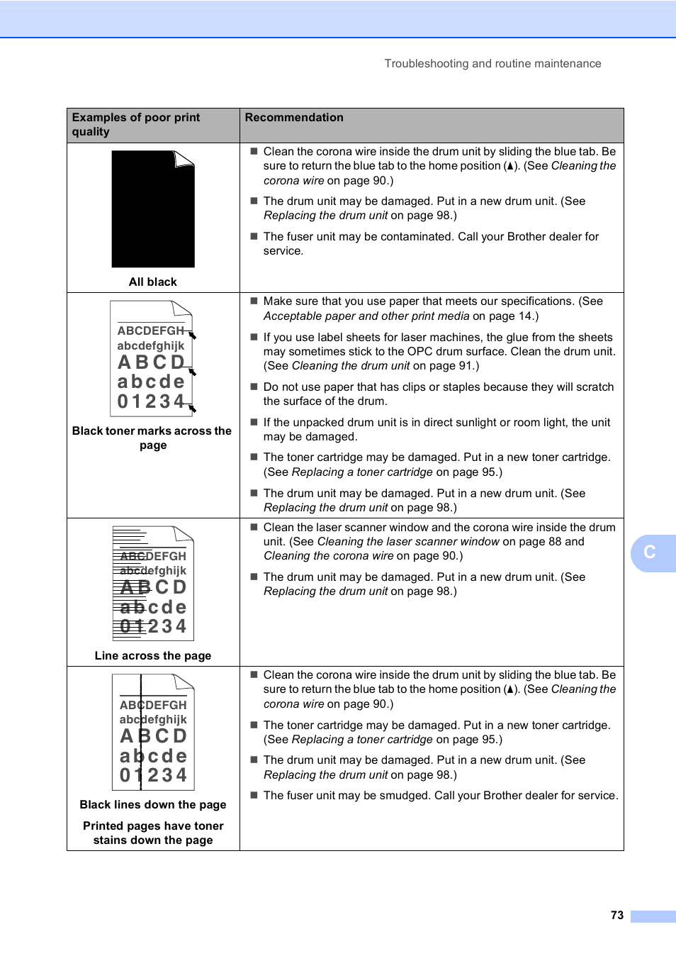 Brother DCP-8085DN User Manual | Page 80 / 143