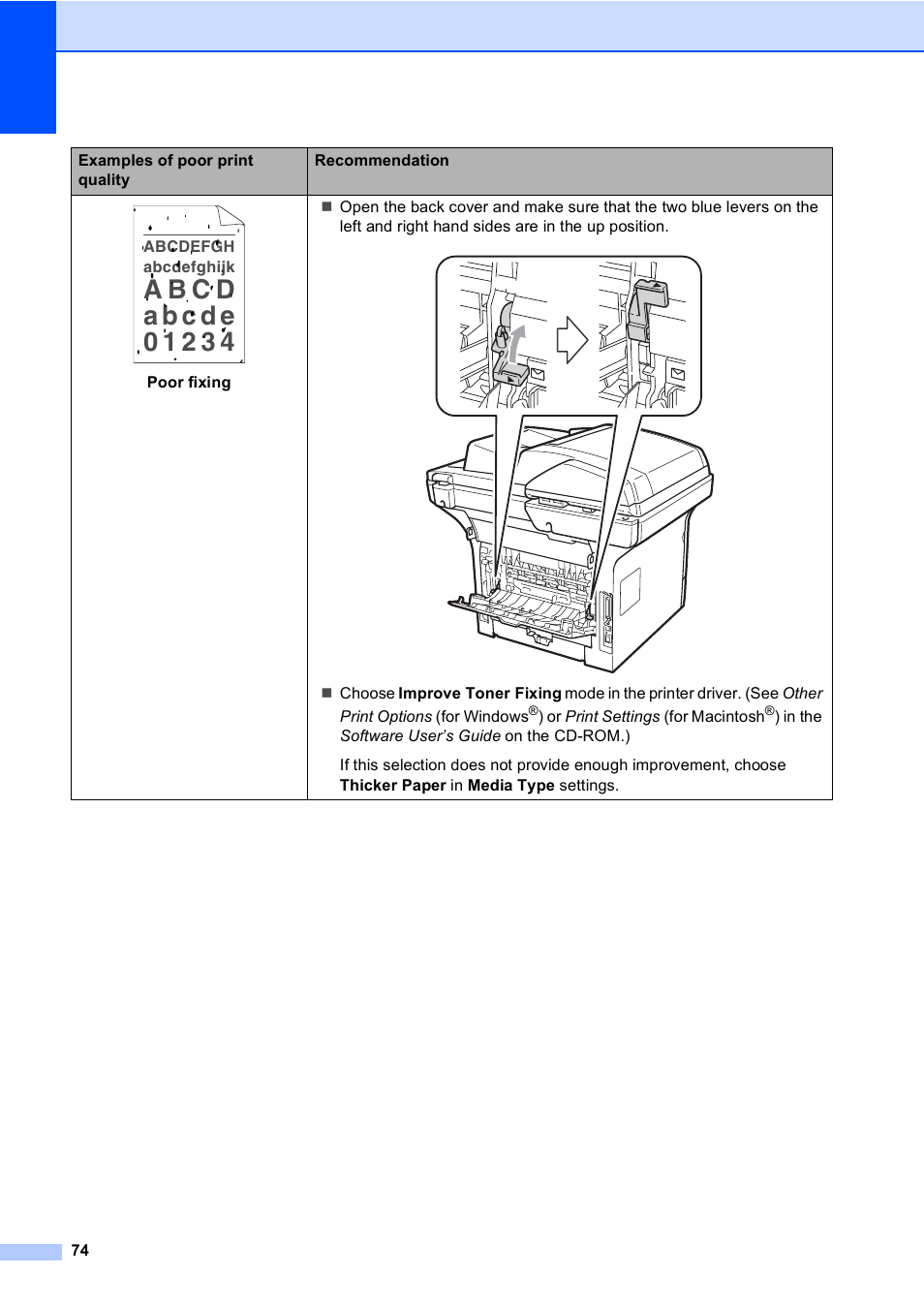 Brother DCP-8085DN User Manual | Page 81 / 143