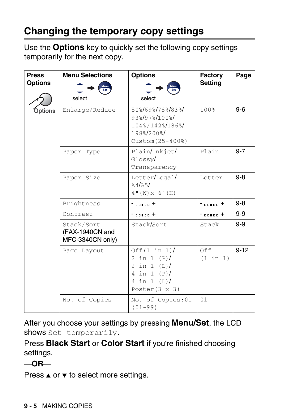 Changing the temporary copy settings, Changing the temporary copy settings -5, Options | Menu/set, Black start, Color start, Use the, The lcd shows, Press, If you | Brother FAX-1940CN User Manual | Page 113 / 231