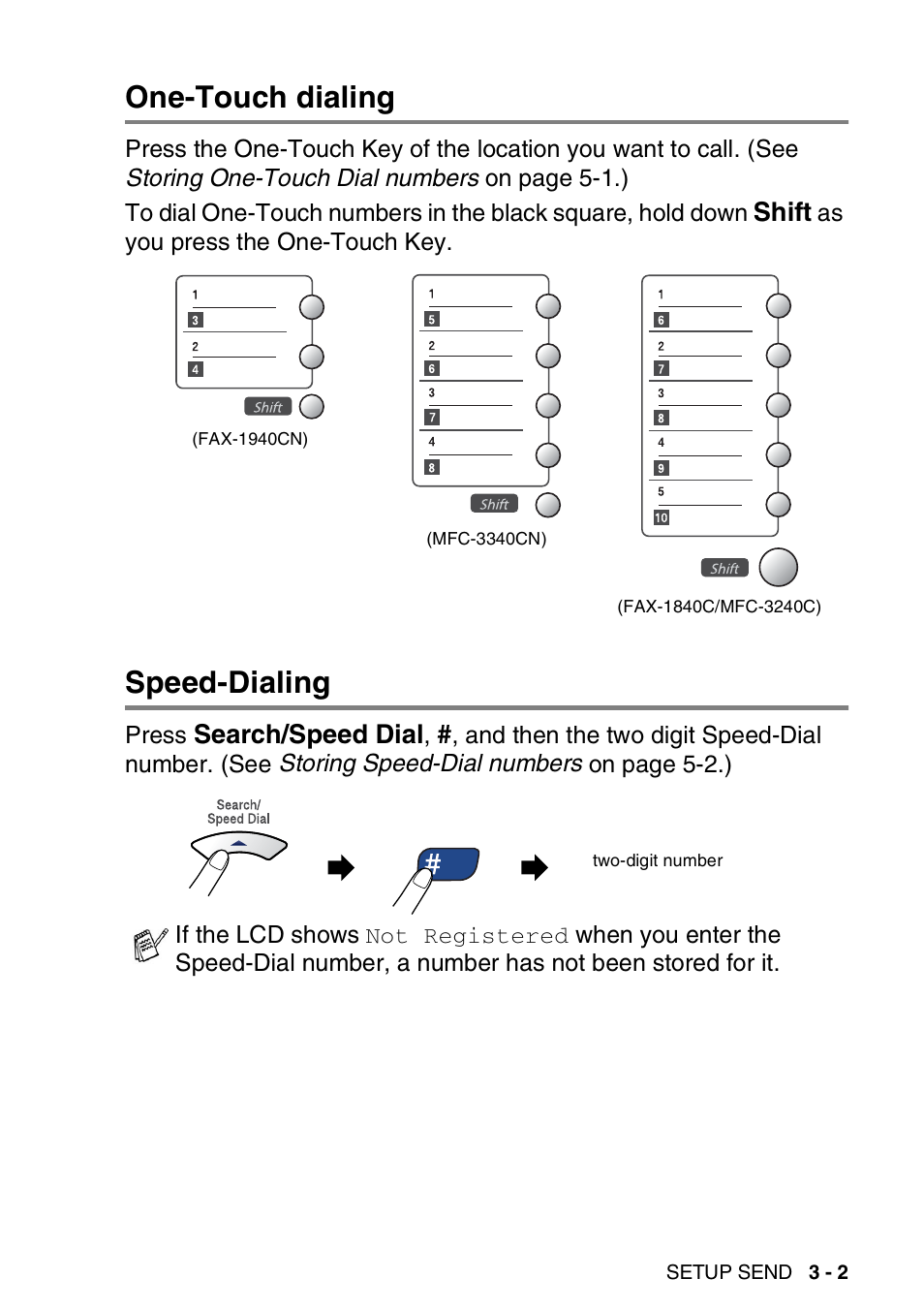 One-touch dialing, Speed-dialing, One-touch dialing -2 speed-dialing -2 | Brother FAX-1940CN User Manual | Page 54 / 231