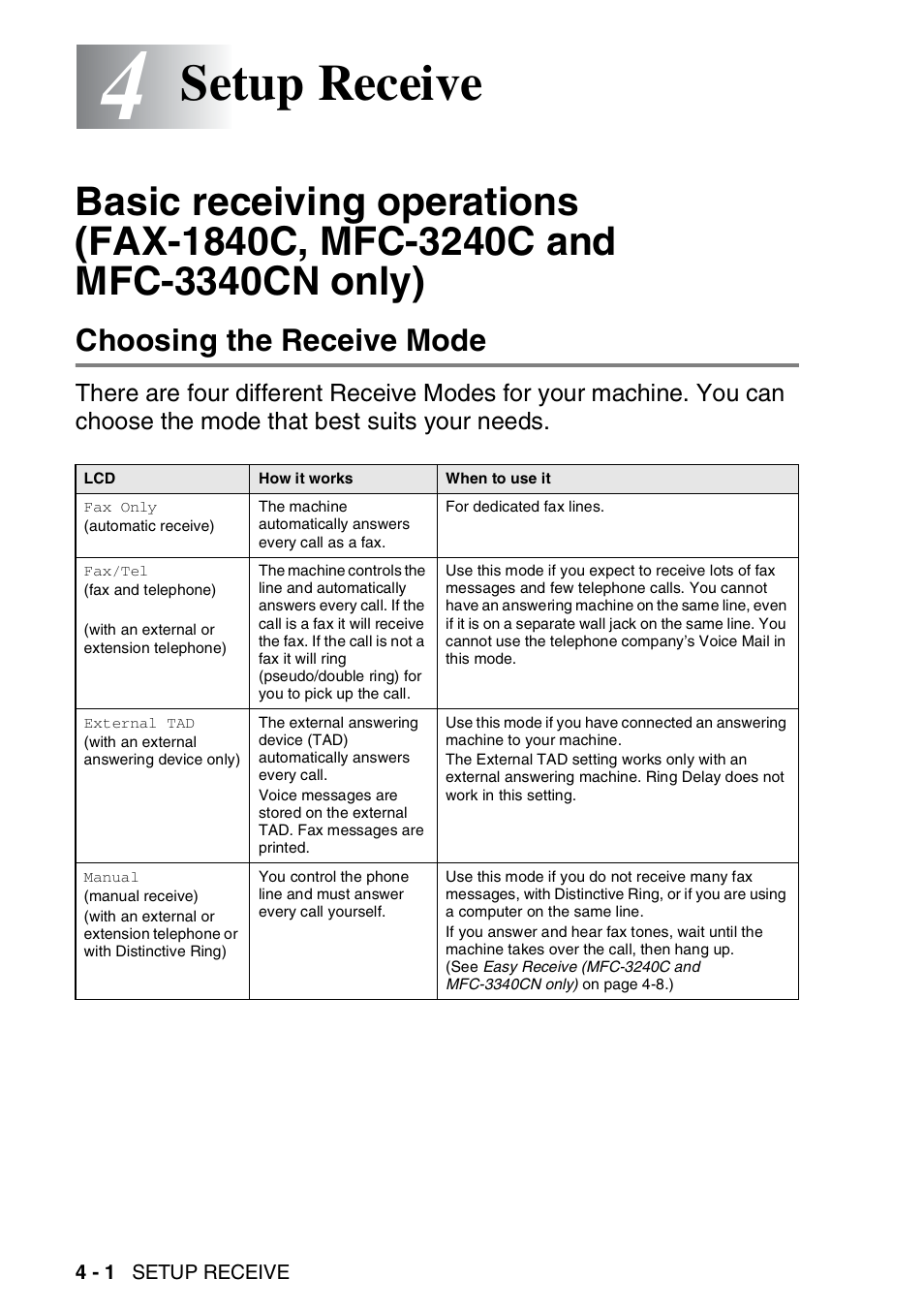 4 setup receive, Choosing the receive mode, Setup receive -1 | Basic receiving operations, Fax-1840c, mfc-3240c and mfc-3340cn only) -1, Choosing the receive mode -1, Setup receive | Brother FAX-1940CN User Manual | Page 69 / 231