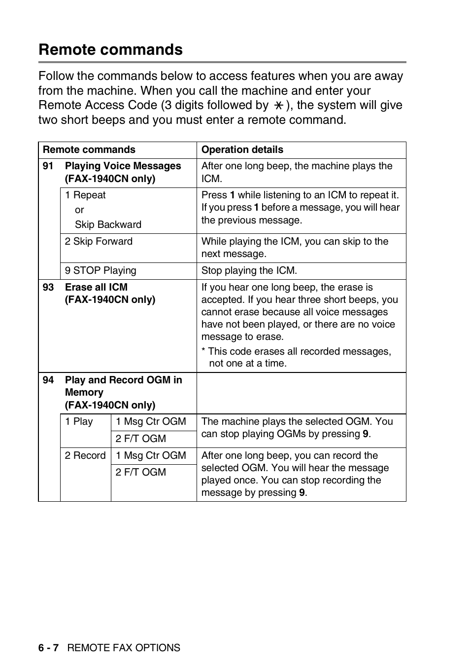 Remote commands, Remote commands -7 | Brother FAX-1940CN User Manual | Page 95 / 231