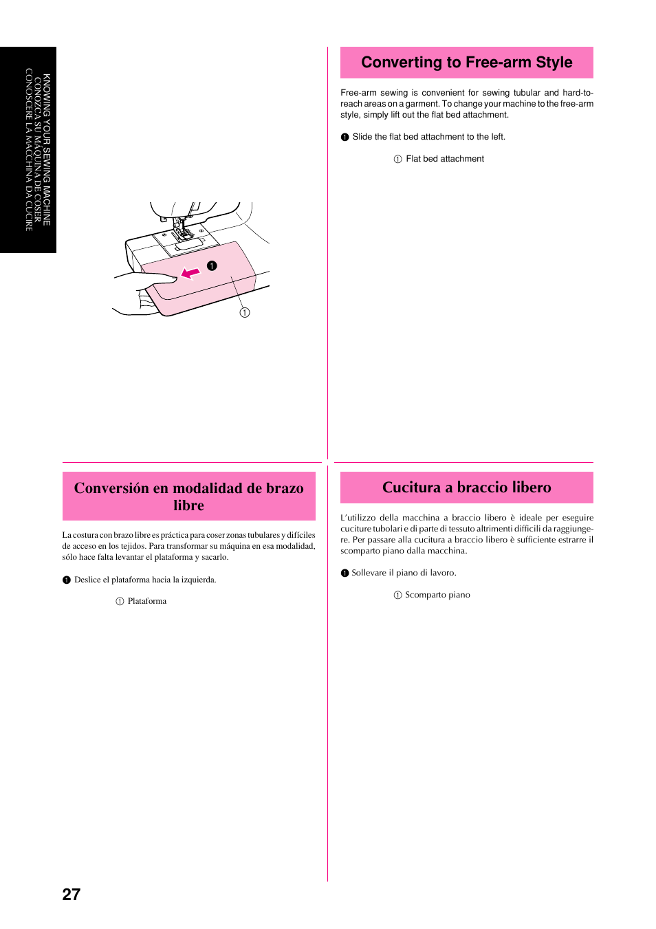 Converting to free-arm style, Conversión en modalidad de brazo libre, Cucitura a braccio libero | Brother XL-6063 User Manual | Page 38 / 101