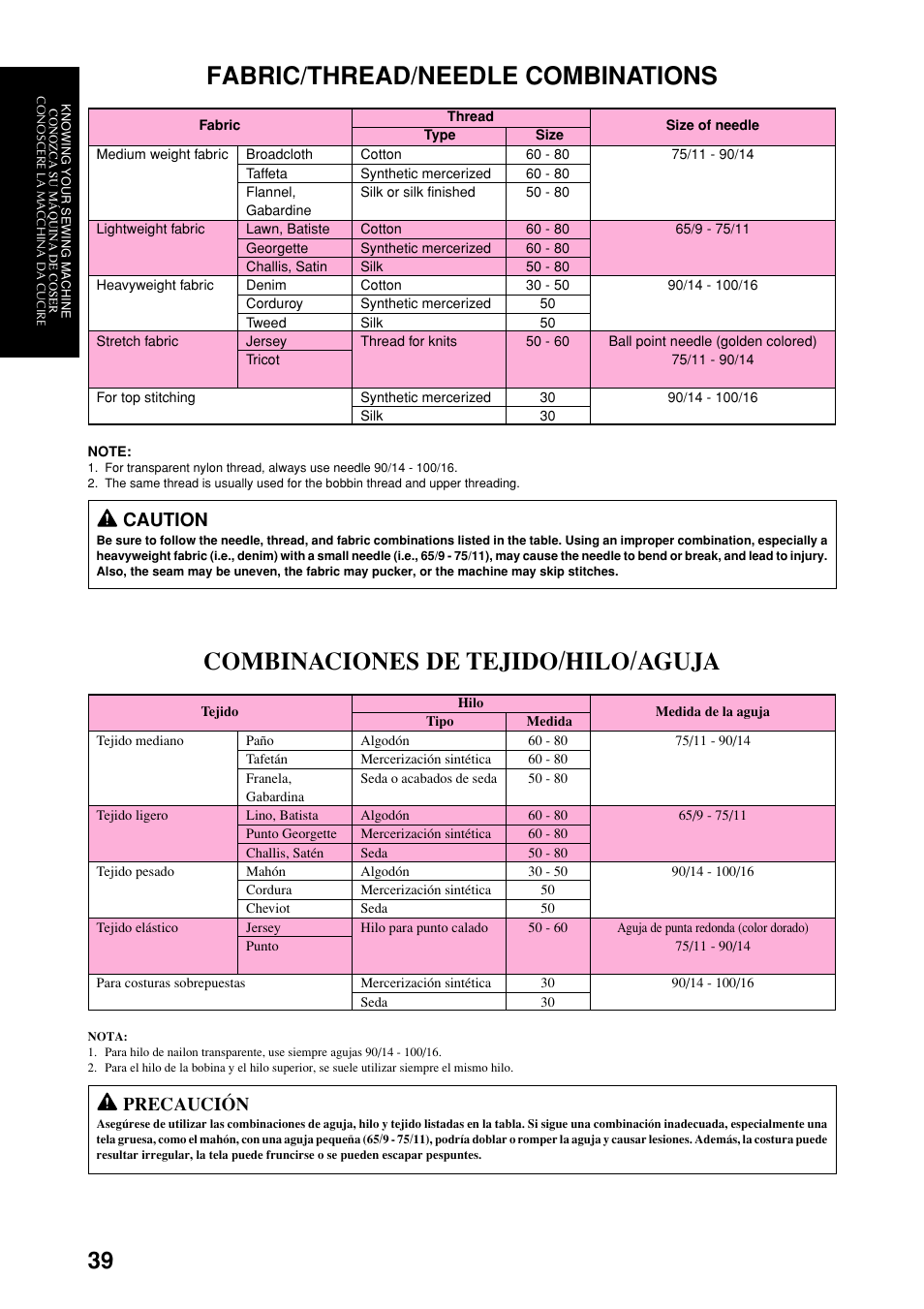 Fabric/thread/needle combinations, Combinaciones de tejido/hilo/aguja, Caution | Precaución | Brother XL-6063 User Manual | Page 50 / 101