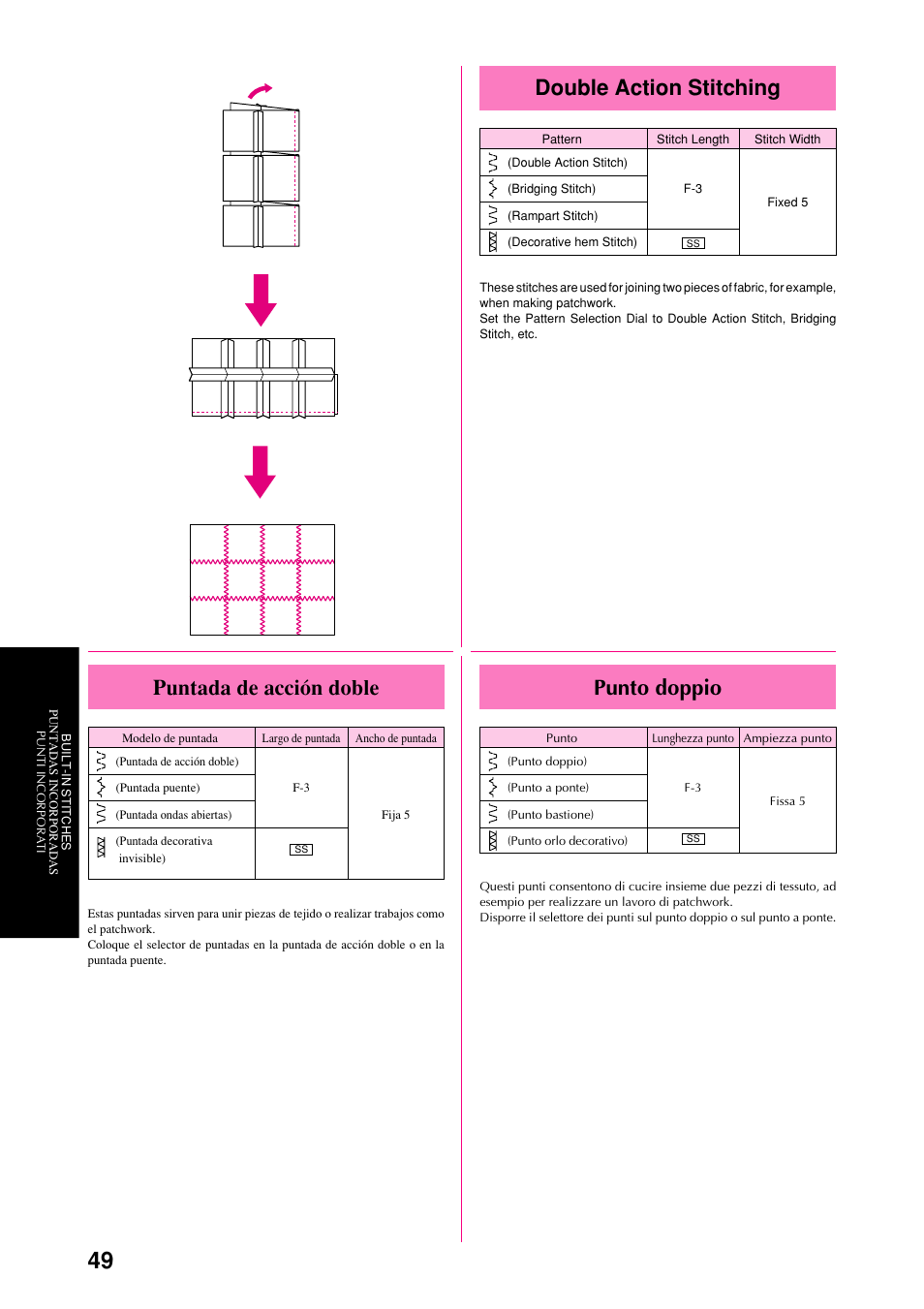 Double action stitching, Punto doppio, Puntada de acción doble | Brother XL-6063 User Manual | Page 60 / 101