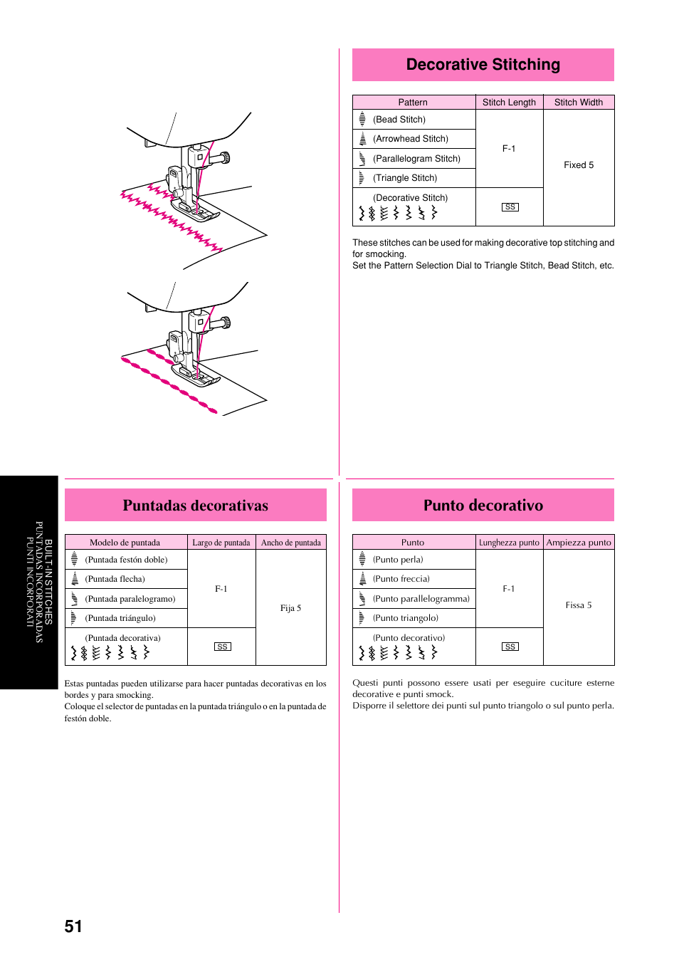 Decorative stitching, Punto decorativo, Puntadas decorativas | Brother XL-6063 User Manual | Page 62 / 101