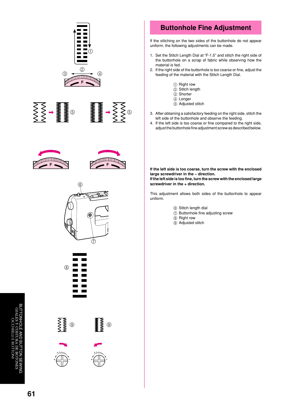 Buttonhole fine adjustment | Brother XL-6063 User Manual | Page 72 / 101