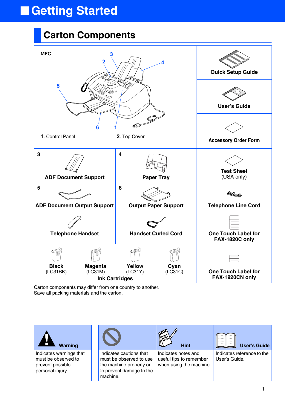 Getting started, Carton components | Brother FAX 1920CN User Manual | Page 2 / 17