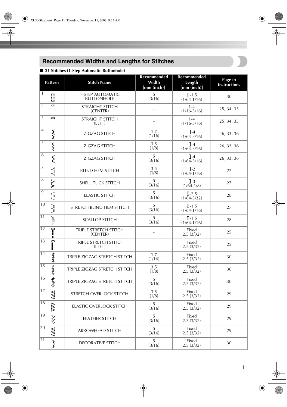 Recommended widths and lengths for stitches | Brother XL5050 User Manual | Page 12 / 45