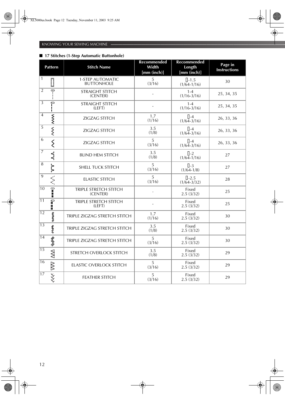 Brother XL5050 User Manual | Page 13 / 45