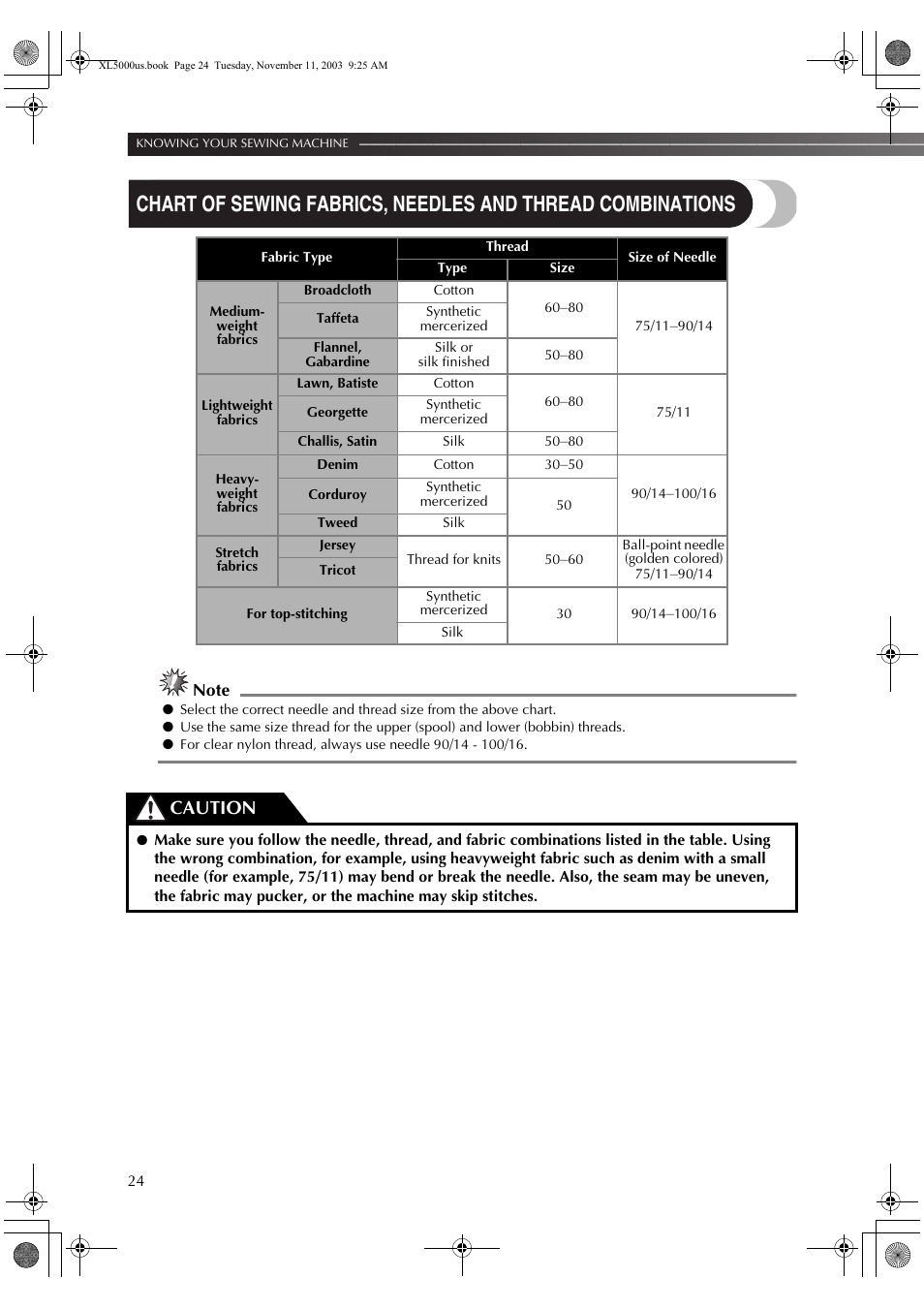 Caution | Brother XL5050 User Manual | Page 25 / 45