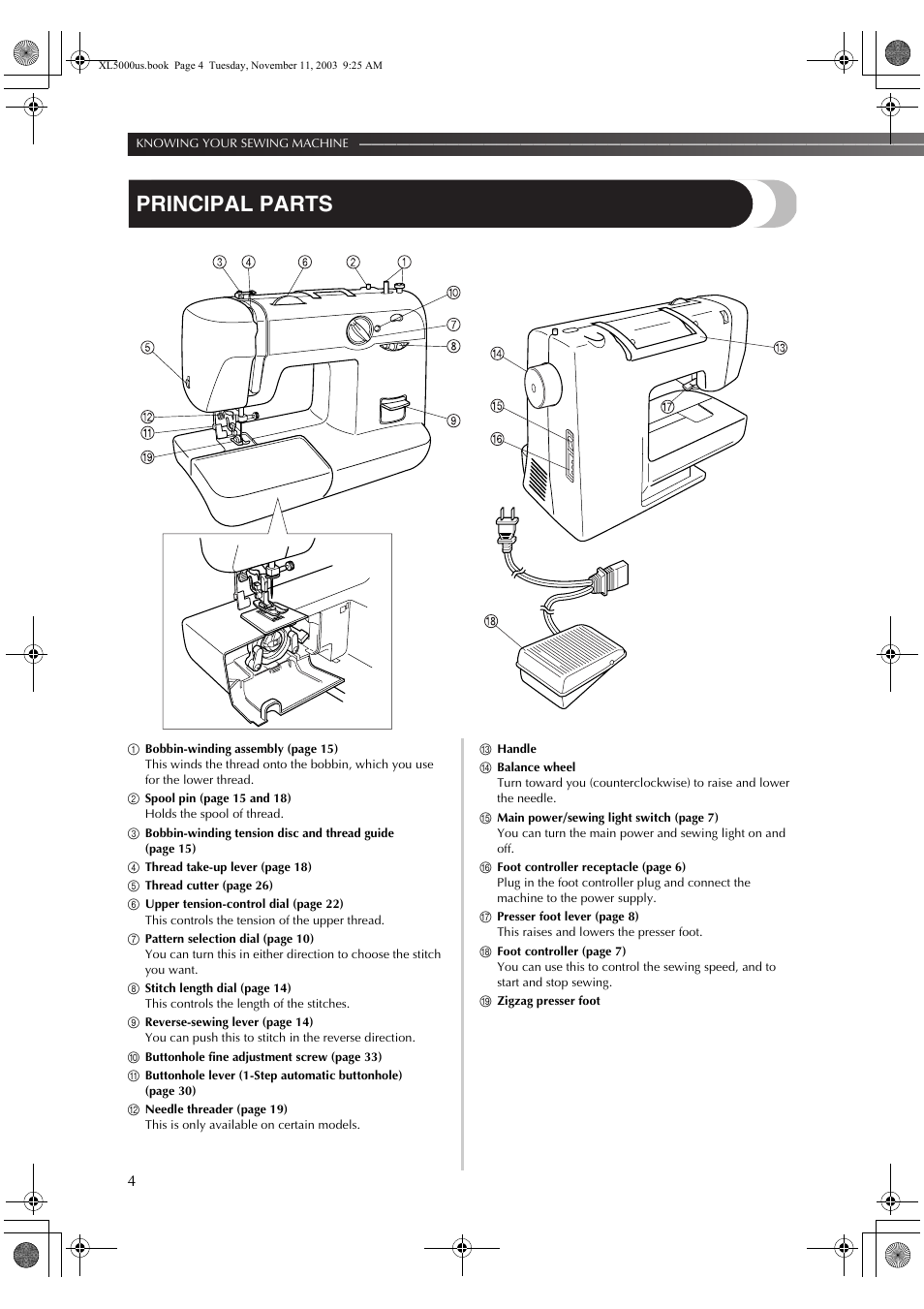 Principal parts | Brother XL5050 User Manual | Page 5 / 45