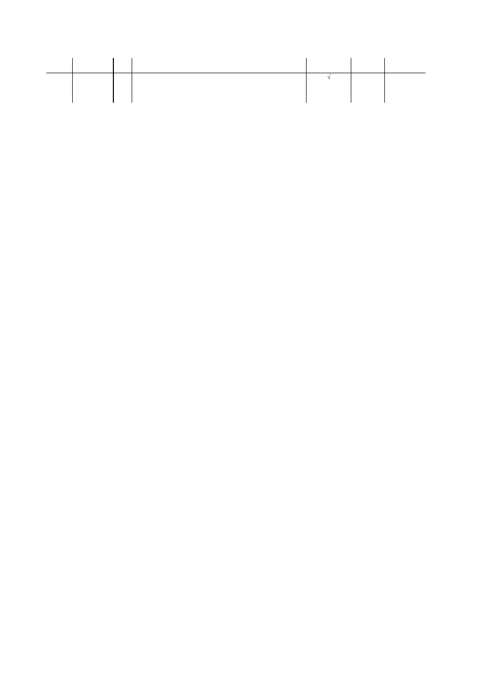 Brother DCP8045D User Manual | Page 11 / 36