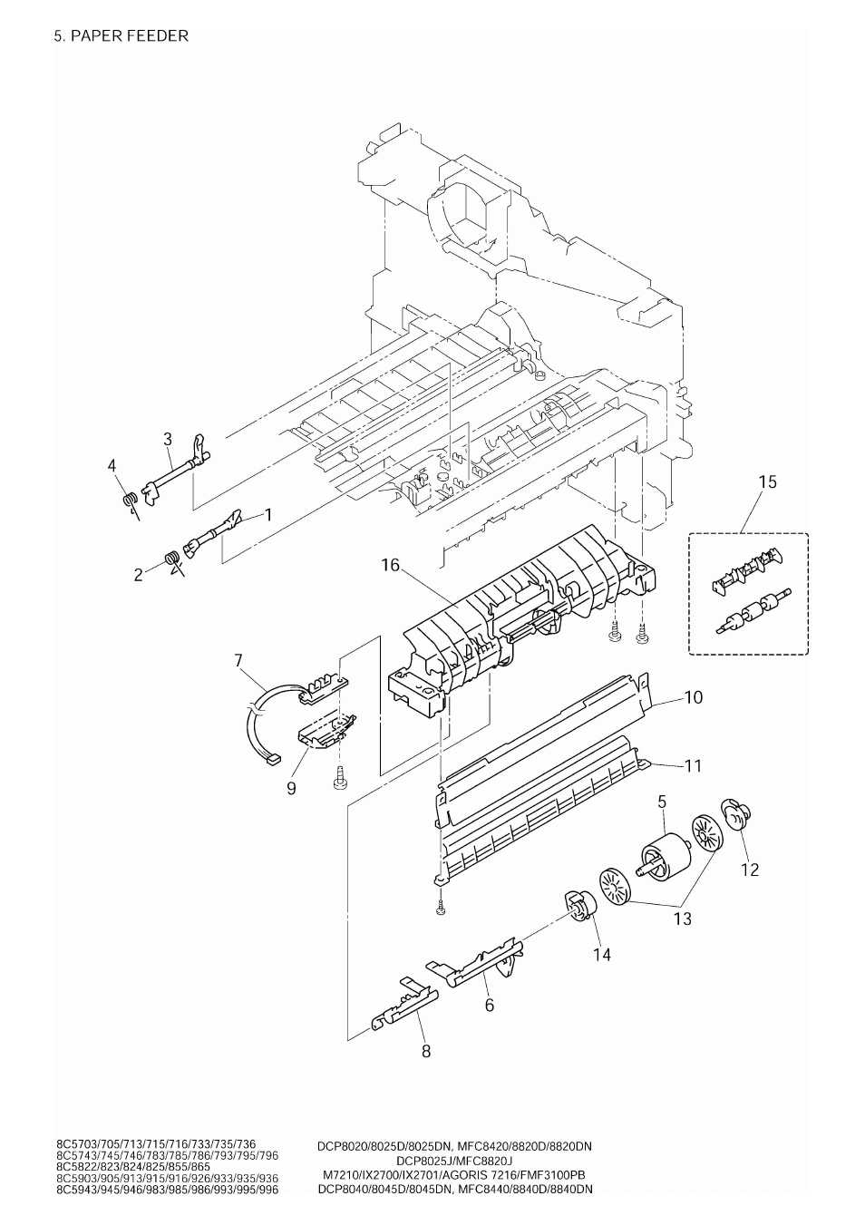 List5(paper feeder) | Brother DCP8045D User Manual | Page 12 / 36