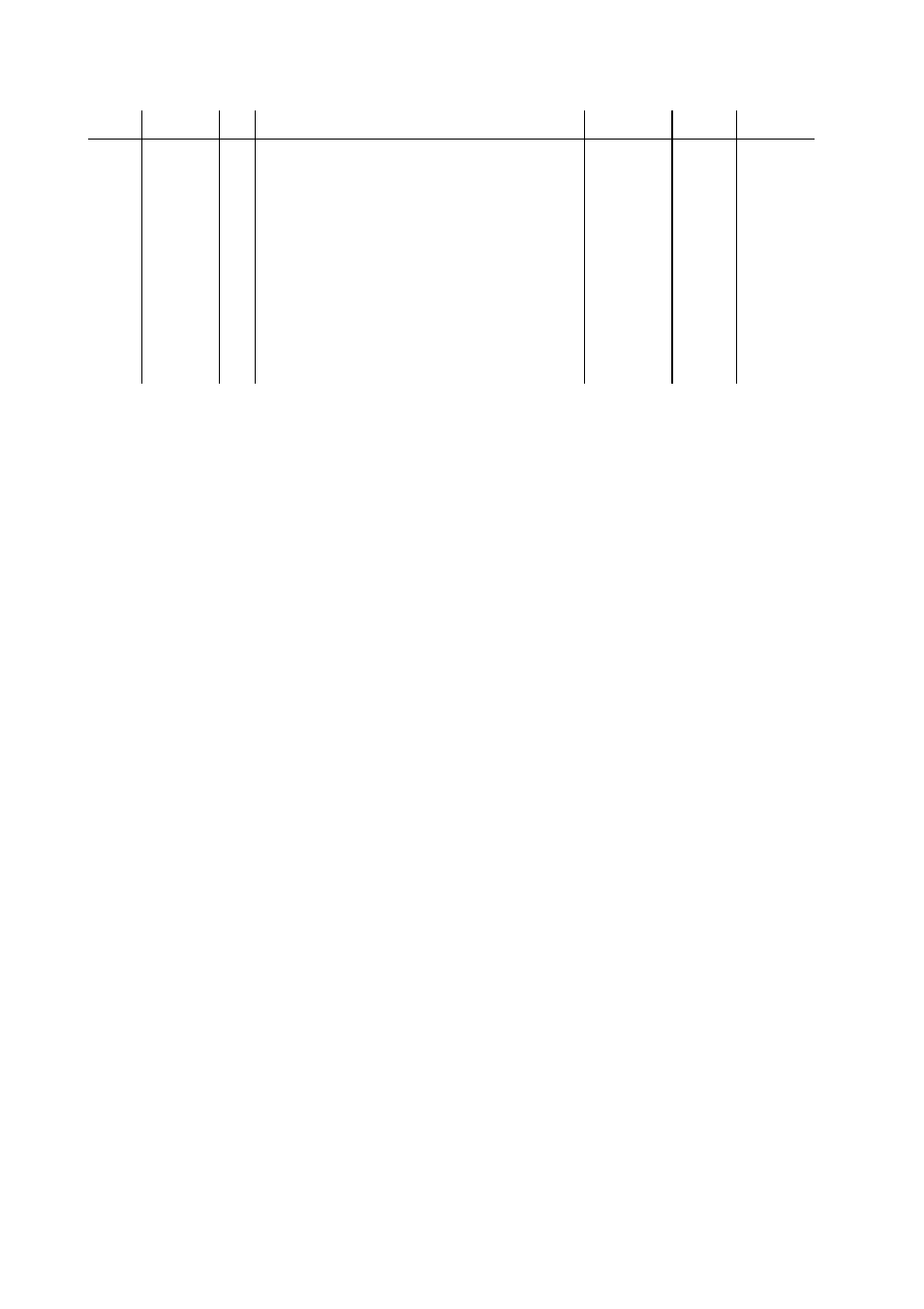 Brother DCP8045D User Manual | Page 15 / 36