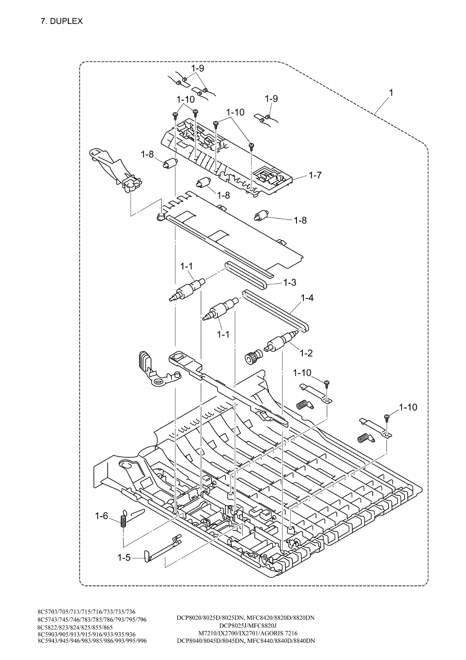 List7(duplex) | Brother DCP8045D User Manual | Page 16 / 36