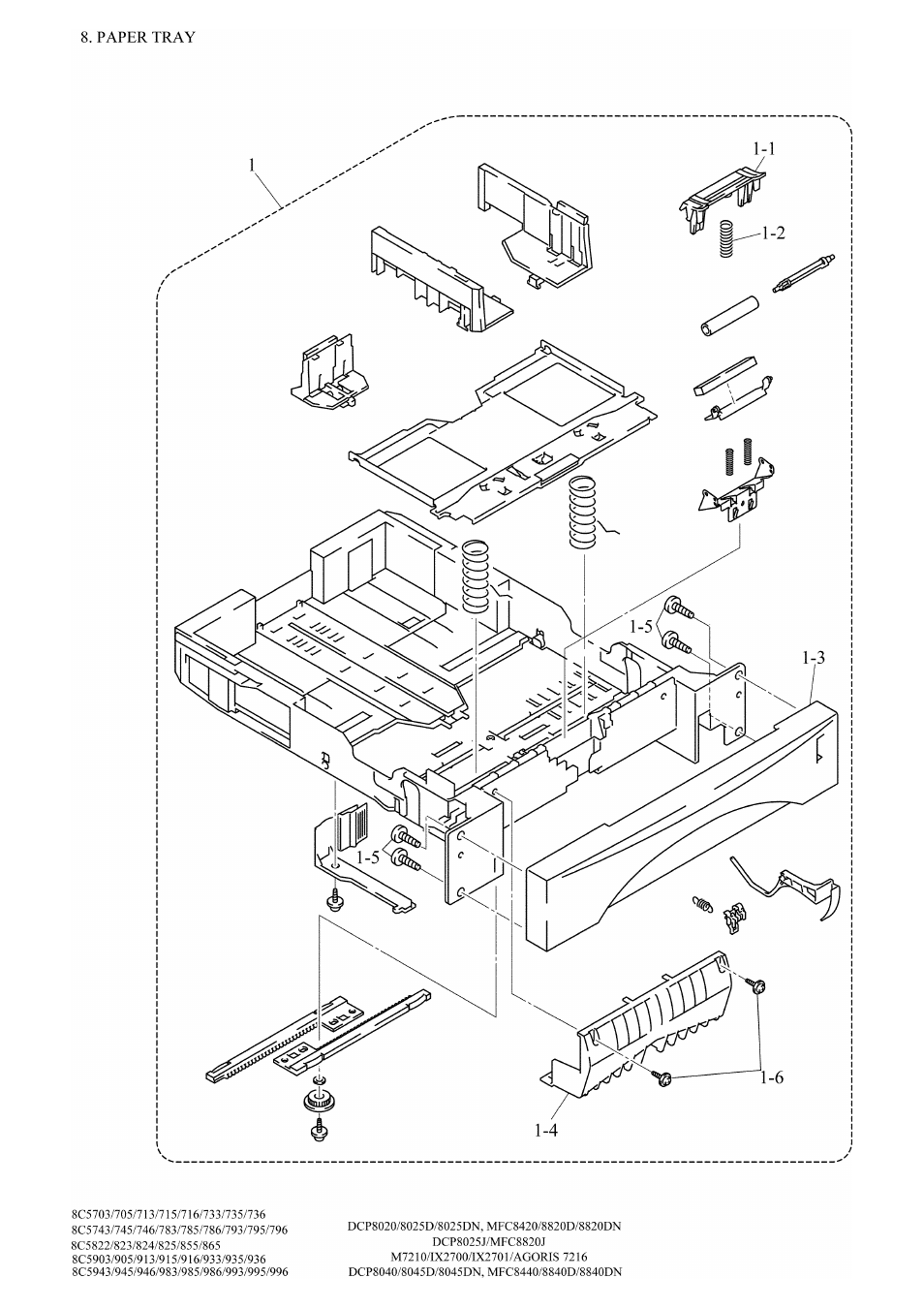 List8(paper tray) | Brother DCP8045D User Manual | Page 18 / 36