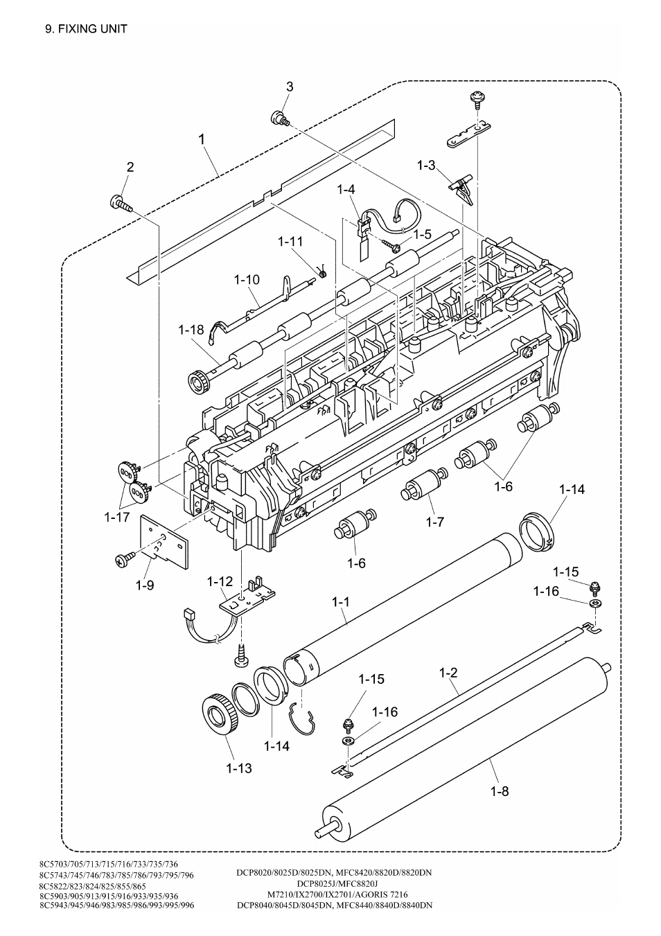 List9(fixing unit) | Brother DCP8045D User Manual | Page 20 / 36