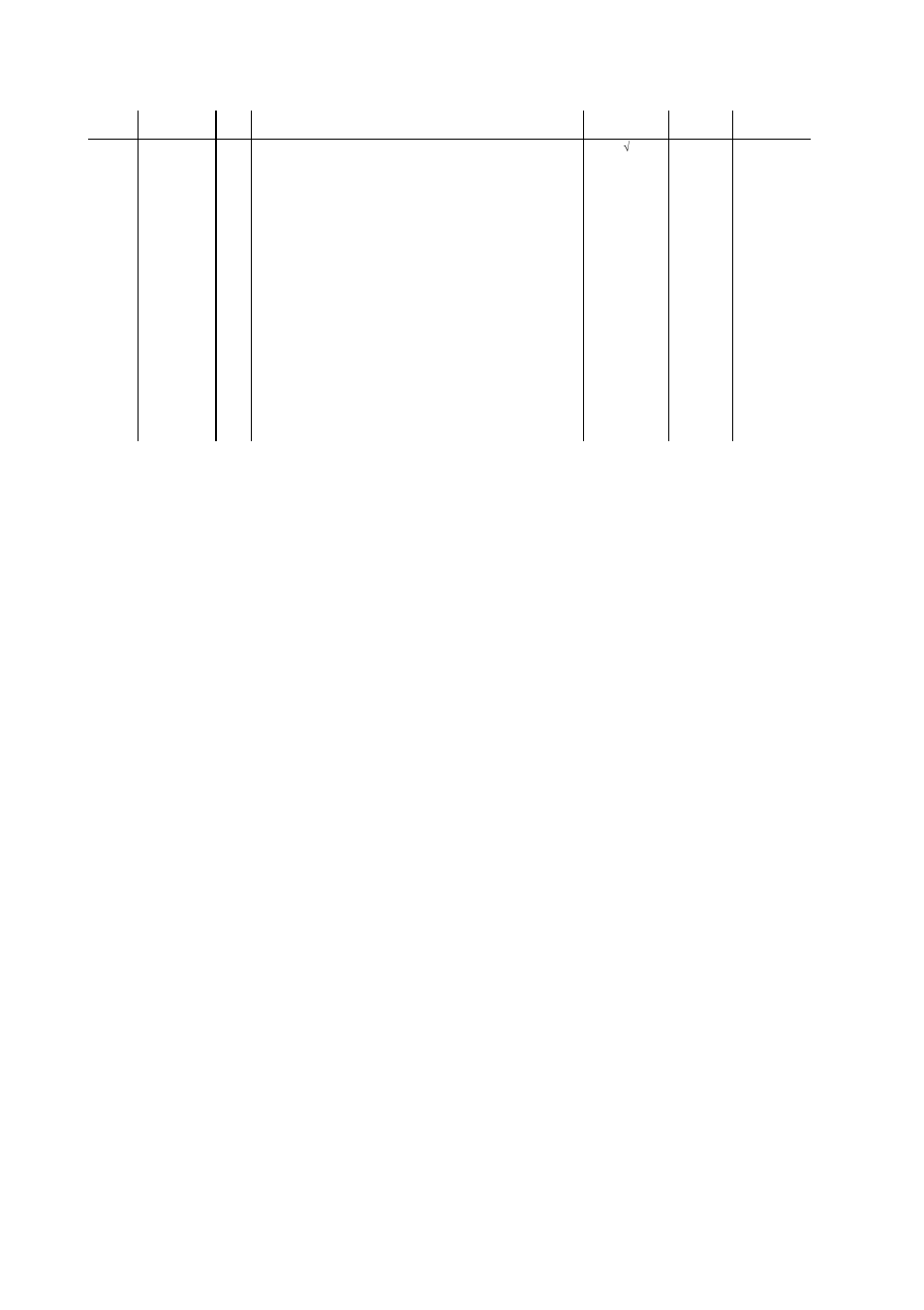 Brother DCP8045D User Manual | Page 21 / 36
