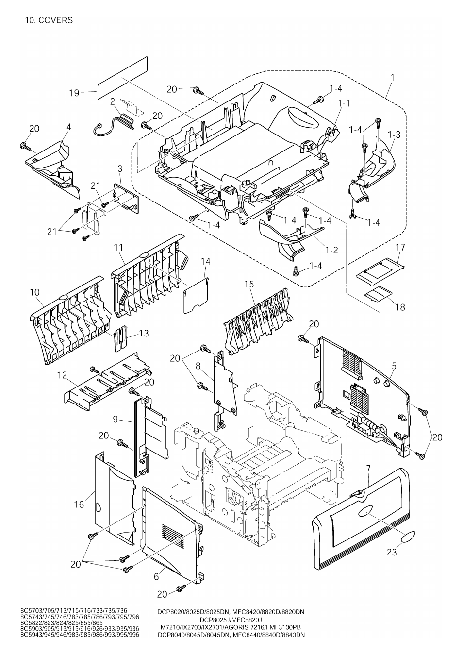List10(covers) | Brother DCP8045D User Manual | Page 22 / 36
