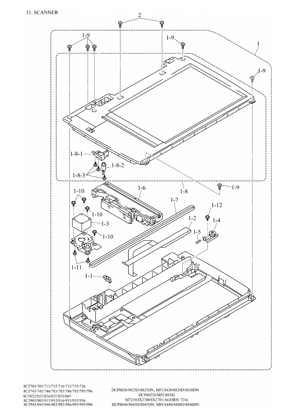 List11(scanner) | Brother DCP8045D User Manual | Page 24 / 36
