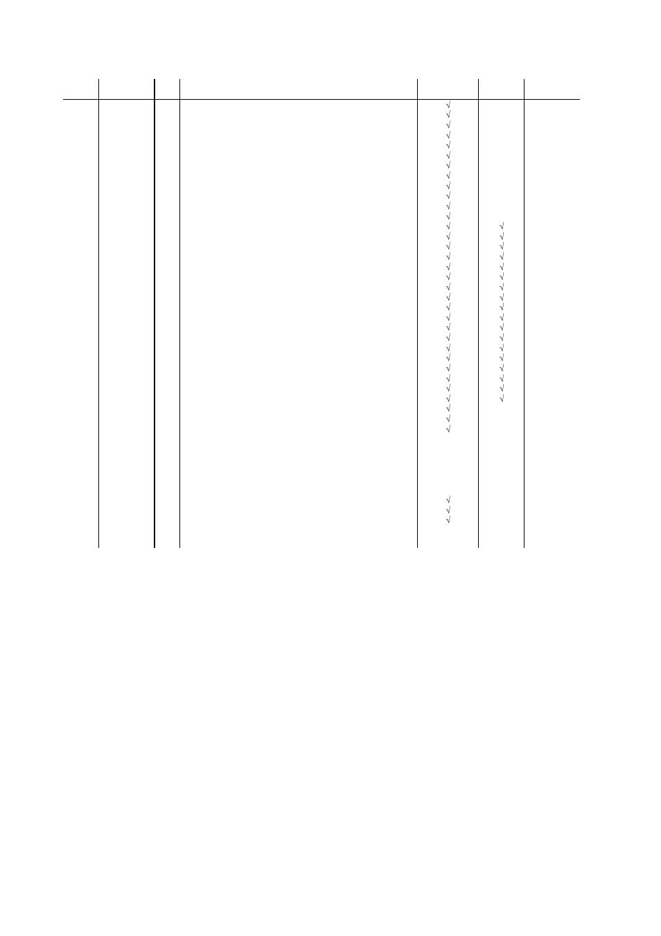 Brother DCP8045D User Manual | Page 29 / 36