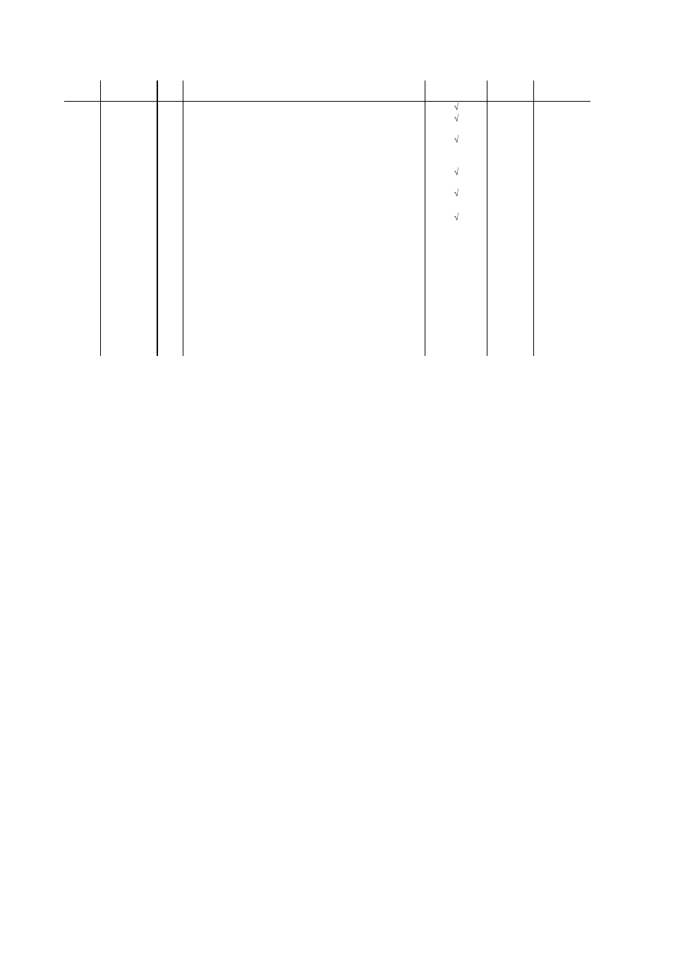 Brother DCP8045D User Manual | Page 31 / 36