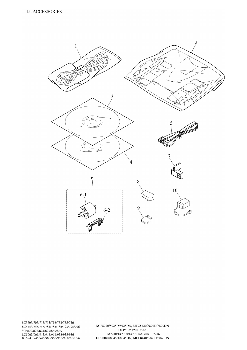 List15(accessories) | Brother DCP8045D User Manual | Page 32 / 36