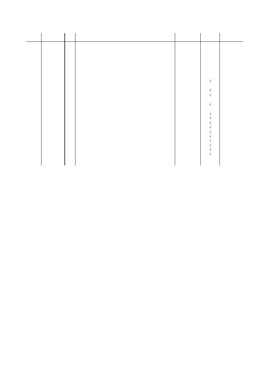 List16(printed materials) | Brother DCP8045D User Manual | Page 34 / 36